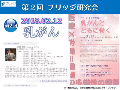 第２回ブリッジ研究会