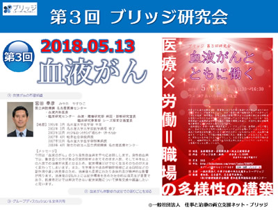 第3回ブリッジ研究会